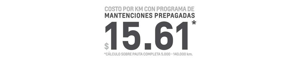 Costo por kilómetro camión Chevrolet FTR 1524 AMT