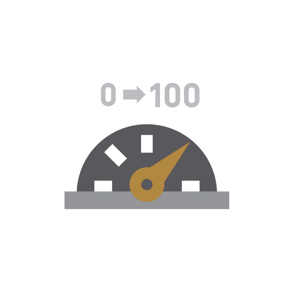 quantum-why-buy-0-100-metric