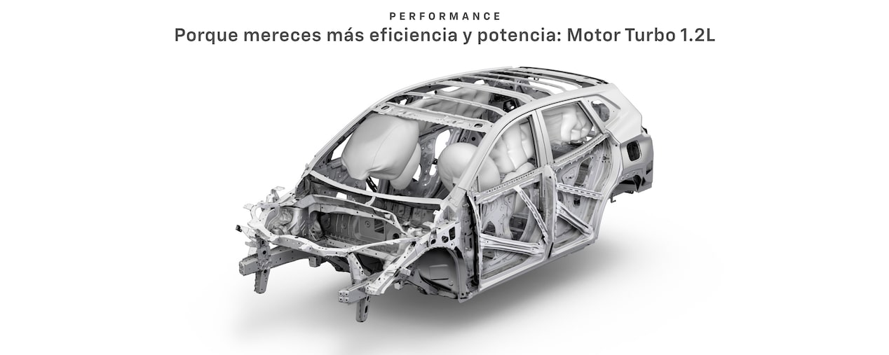 Chevrolet Tracker Turbo - Performance