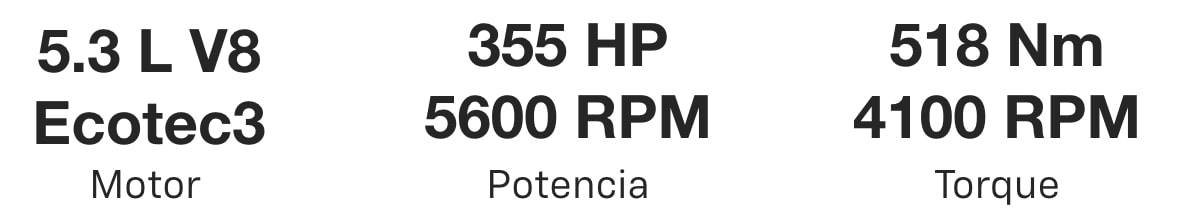 Chevrolet Tahoe Z71 2025 - De detalles de la performance