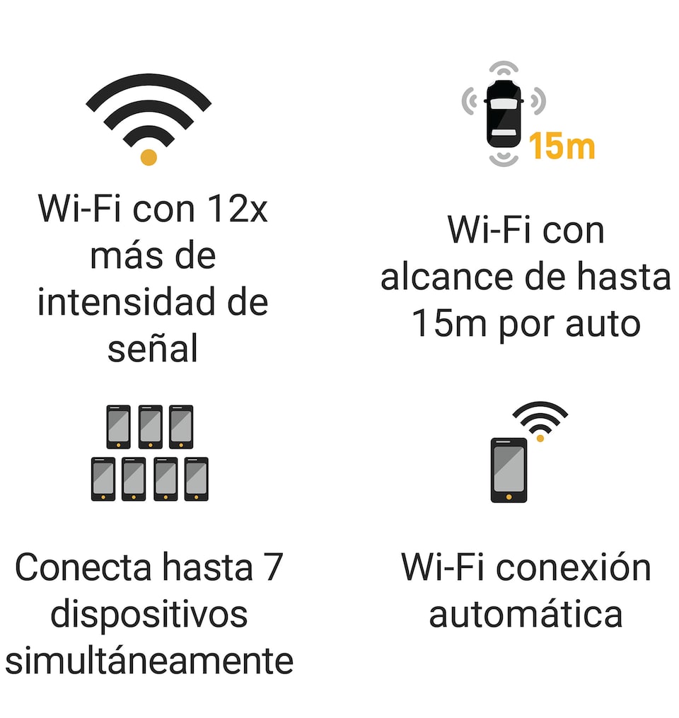 Chevrolet Colorado Doble Cabina - WIFI