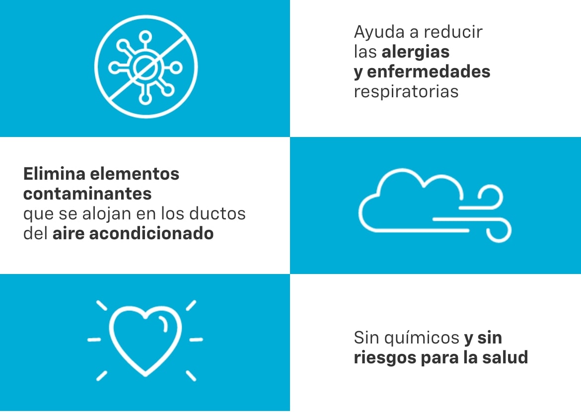 Beneficios airlife chevrolet: aire acondicionado limpio, salud y protección en cada viaje