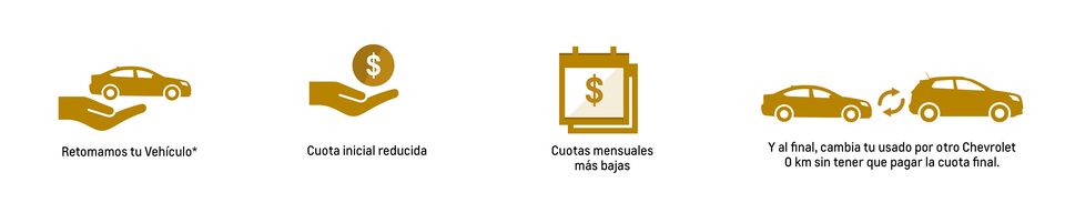 En el plan de financiamiento Chevrolet Unlimited retomamos su vehículo usado